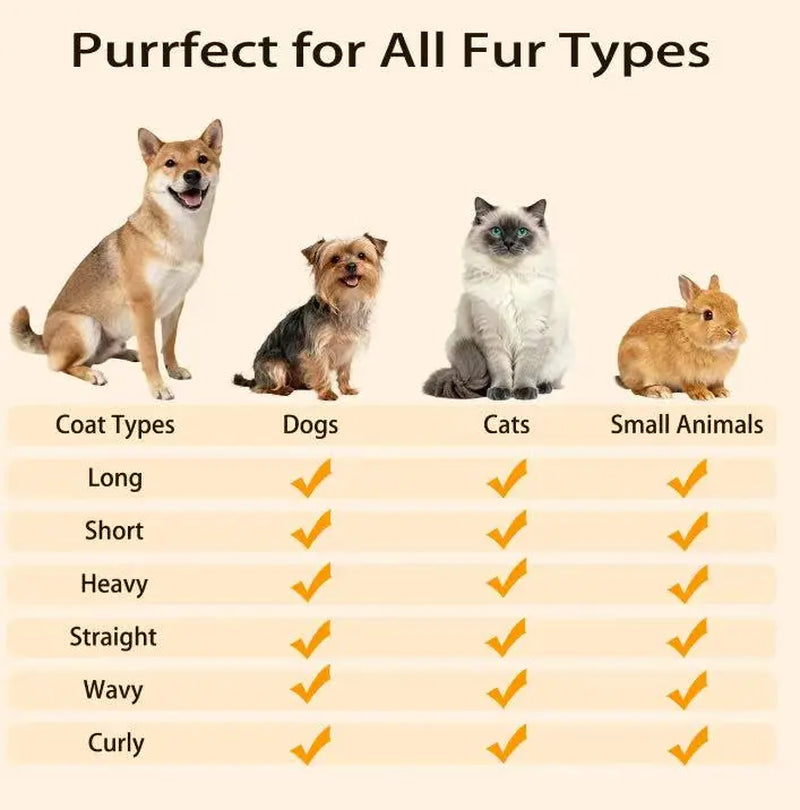 Revolutionary Pet Spray Grooming Brush - Effortlessly Remove Loose Fur and Reduce Shedding!