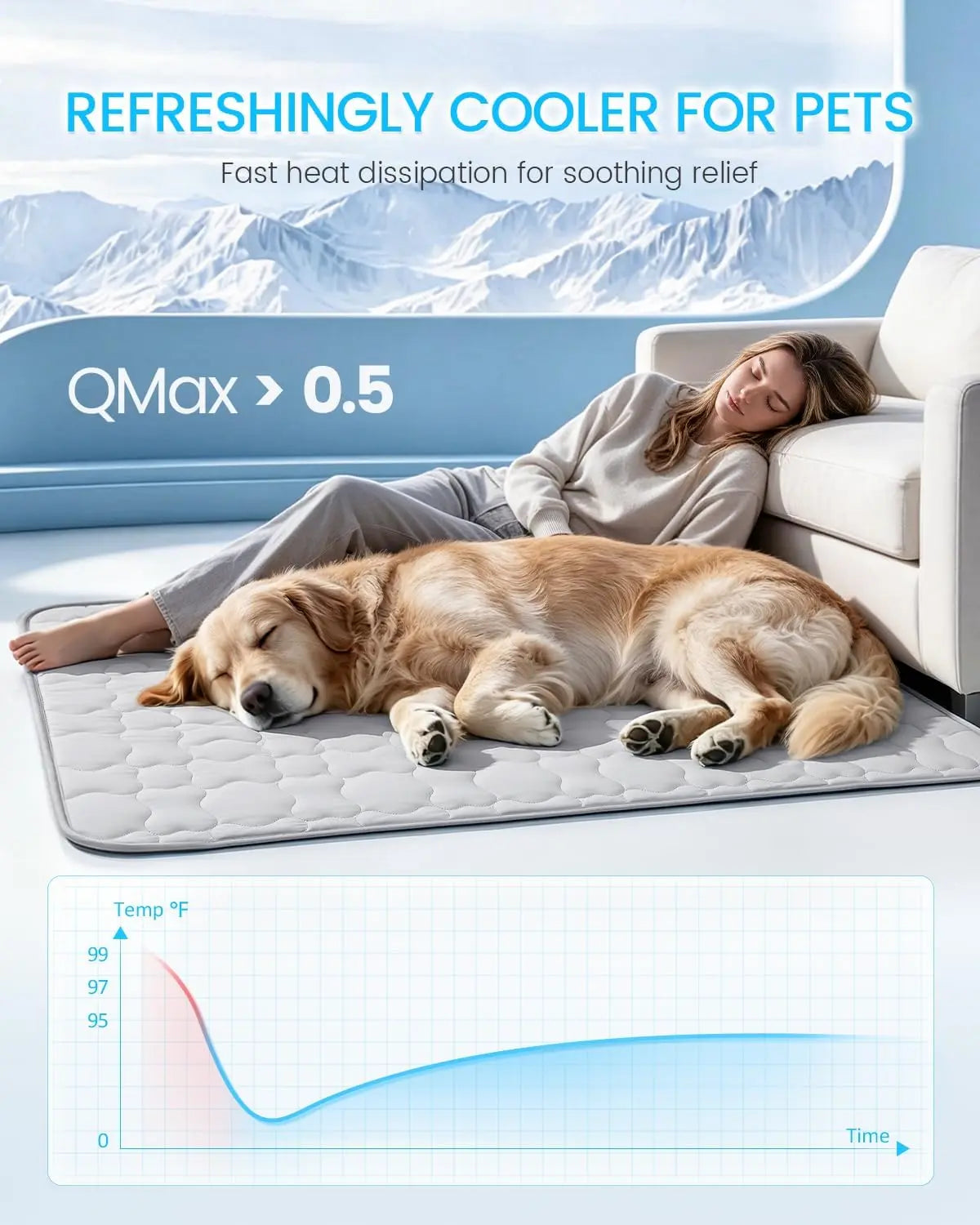Ultimate Extra Large Self-Cooling Dog Mat – 47"X32" Breathable & Washable Summer Pad for Large Dogs & Cats