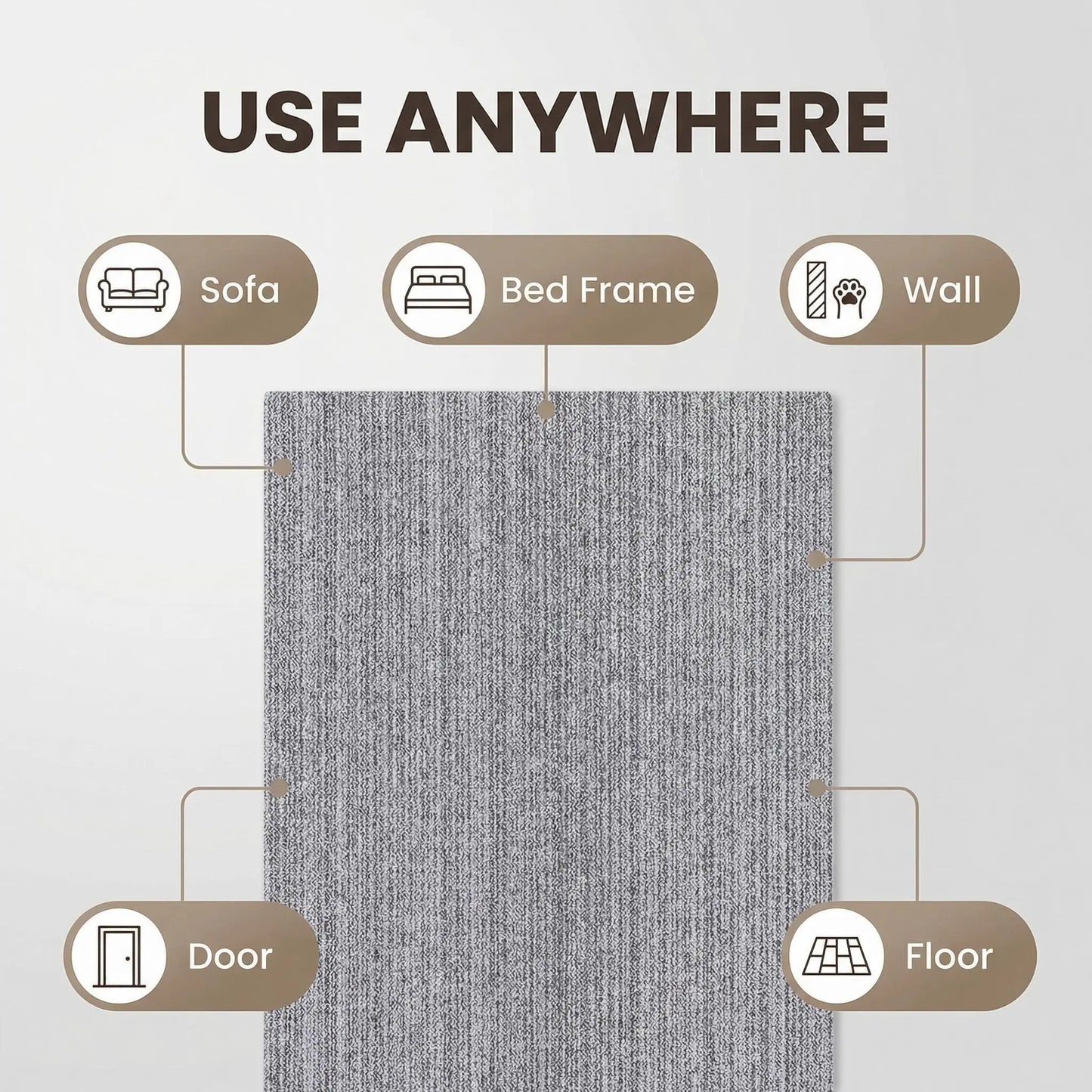 Ultimate Cat Scratch Furniture Protector - Self-Adhesive Anti-Scratch Couch and Wall Shield, Durable Trimmable Scratching Pad to Stop Cat Damage