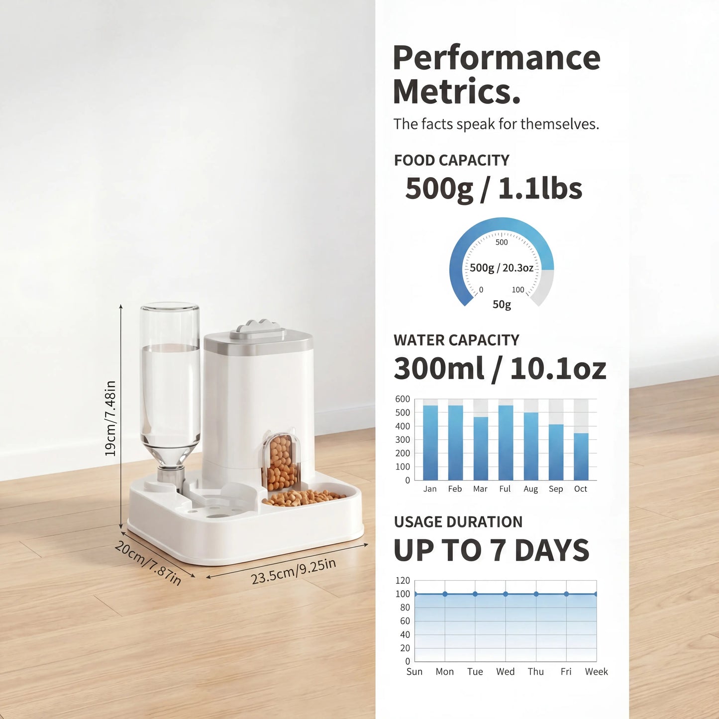 Revolutionary 2-in-1 Gravity Pet Feeder & Water Dispenser - Hassle-Free and Plug-Free!