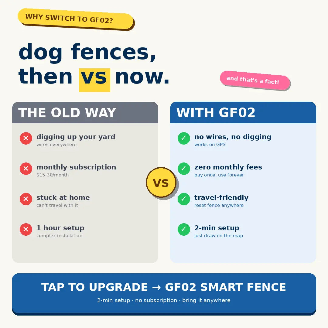 Ultimate Wireless Dog Fence & Training Collar - No Subscription, Customizable Boundaries, Waterproof & Rechargeable for Medium to Large Dogs