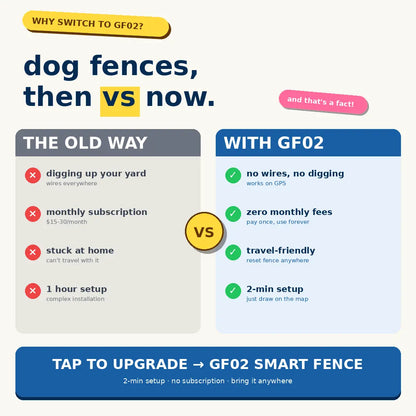 Ultimate Wireless Dog Fence & Training Collar - No Subscription, Customizable Boundaries, Waterproof & Rechargeable for Medium to Large Dogs